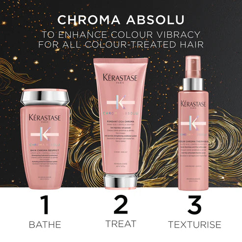 Kerastase Chroma Absolu Holiday Coffret