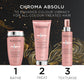 Kerastase Chroma Absolu Holiday Coffret