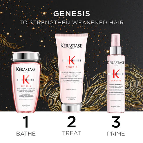 Kerastase Genesis Holiday Coffret